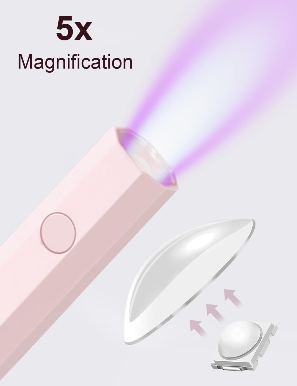 Nail Handy UV Lamp